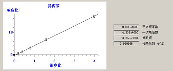 北京踏實德研儀器有限公司