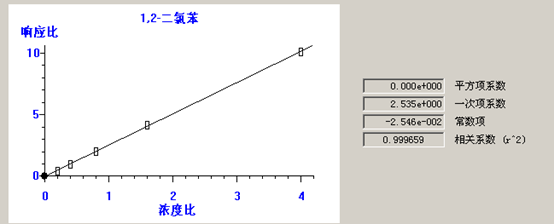 北京踏實德研儀器有限公司